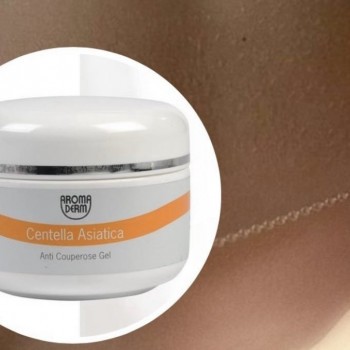 Гель проти капілярної сітки