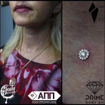 Пирсинг
                    Майстер з пірсингу Андрей Неурозис Київ