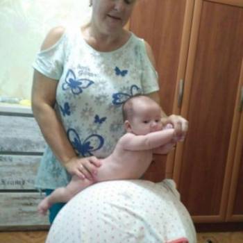 Фото с портфолио Инна 