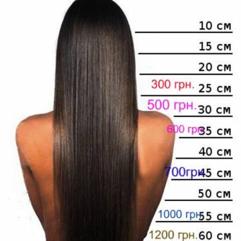 Люда Шинкаренко, Київ Фото - 53