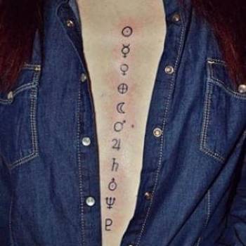 для дівчат, на грудях, мінімалізм, знак, між грудьми, символ