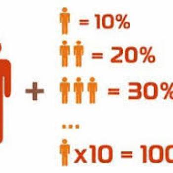 программа лояльности для постоянных клиентов