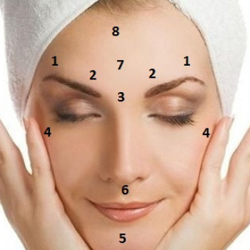 Точечний масаж обличчя