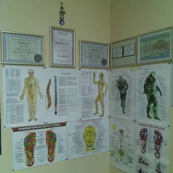 Ігор Воронка , Киев Фото - 11