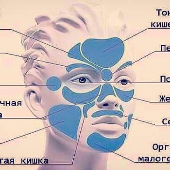 Фото с портфолио Дмитрий Асс