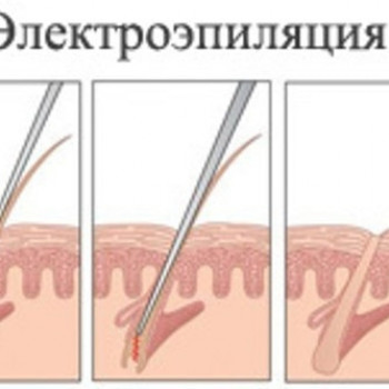 Фото с портфолио Натали 