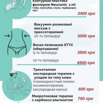 MediDerm, Запорожье Фото - 9