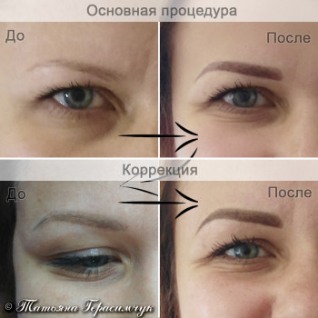 Пудрові брови