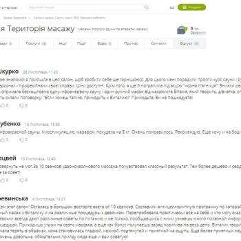 Альона Шелест , Черкаси Фото - 5