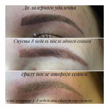 Юлия Слюсаренко, Харків Фото - 7