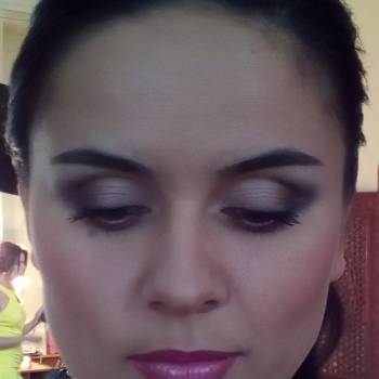 Лена Копа , Київ Фото - 41