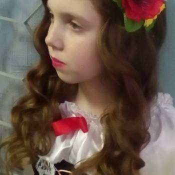 Лена Копа , Київ Фото - 42