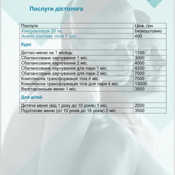 Сопровождение диетолога
                    Косметологічний центр Корпорация красоты (косметология) Київ