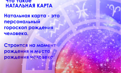 Консультация астролога астролог Наталия Львів