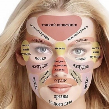 Face Lifting Acupuncture (голки)
                    Масажист Николай Київ