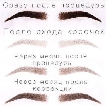 Перманентный макияж век
                    Мастер перманентного макияжа Саті Черновцы