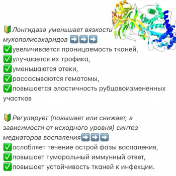 Розчинення філера лонгідазою
                    Салон красоты Beauty Line Запорожье