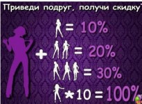 Приведи подругу Майстер манікюру Виктория Кропивницький