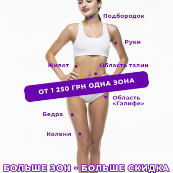 корекція фігури