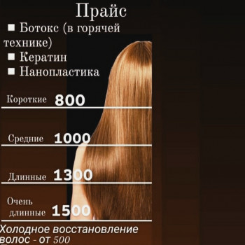 Прайс на Кератиновое выпрямление волос