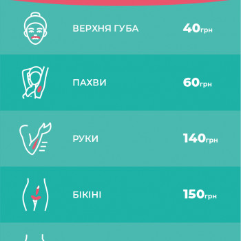 Наталія Костюк, Рівне Фото - 17