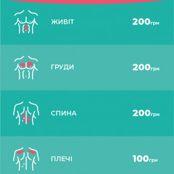 Наталія Костюк, Рівне Фото - 18