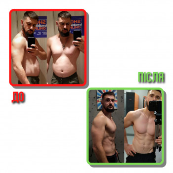 Мої результати