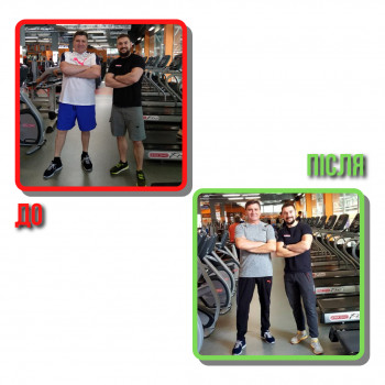 Результати підопічних