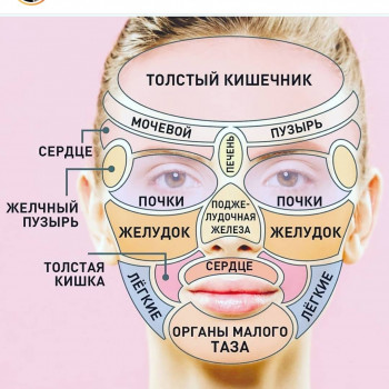 Олена Тiщенко, Київ Фото - 14