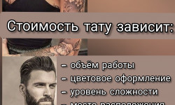Татуировка Тату майстер Мария Зміїв