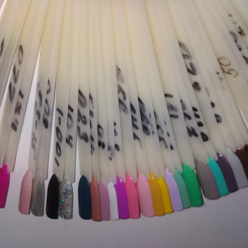 Манікюр
                    Мастер маникюра Юлия Борисполь