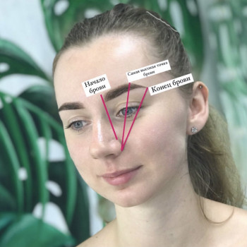 Анастасия Душко, Дніпро Фото - 5