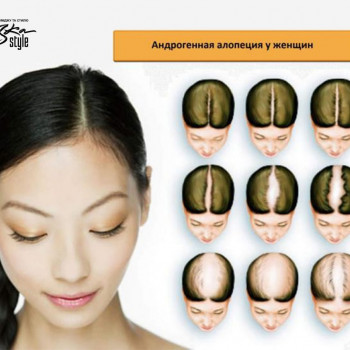 Диагностика трихоскопом
                    Тритментолог Юлия Полтава