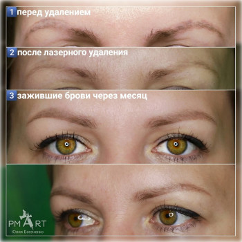 Юлия Богаченко, Кропивницький Фото - 54