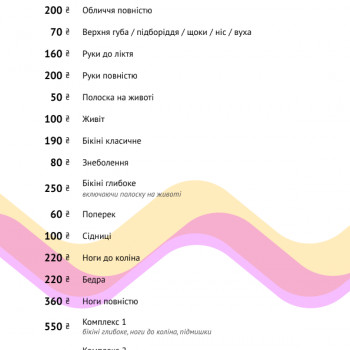 Прайс на женскую эпиляцию