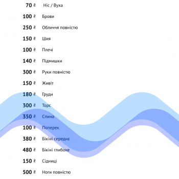 Прайс на мужскую эпиляцию