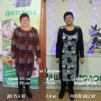 Анна Мохонько, Полтава Фото - 13