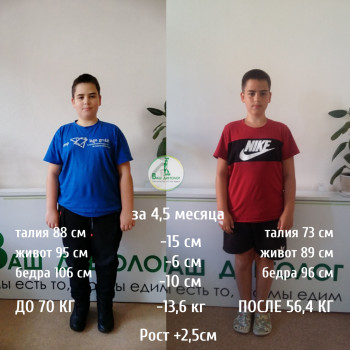 Анна Мохонько, Полтава Фото - 14