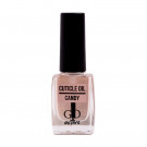 Олія для кутикули GO Active Cuticle Oil Candy, 10 мл