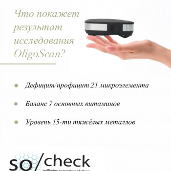 Биохакинг - поддержка изнутри
Рацион современного человека 