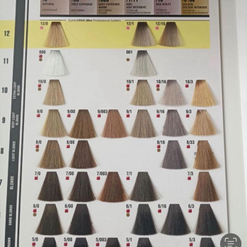 Еlinor, Ирпень Фото - 5