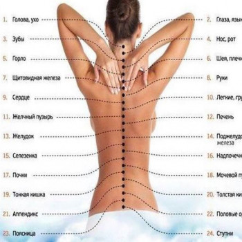 Радiон Кухар, Одеса Фото - 2