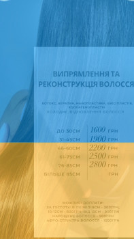 Алёна