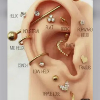 Різновиди пірсинга вуха