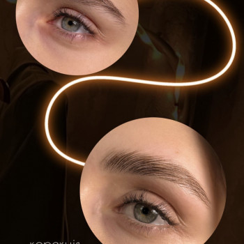 Ламінування