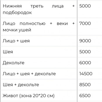 Анастасия Прийтенко, Днепр Фото - 5