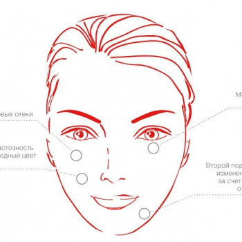 Липо-Овал —  Программа похудения лица, уменьшения отечности и второго подбородка
                    Мастер по пирсингу Татьяна Киев