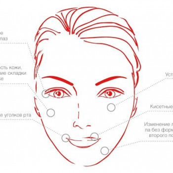 Arma-Lift — Программа Неинвазивного лифтинга и подтяжки лица
                    Мастер по пирсингу Татьяна Киев