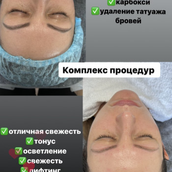 Косметологія