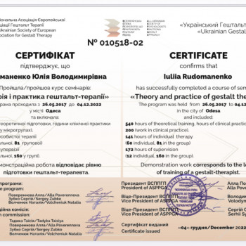 Юлия Рудоманенко, Одесса Фото - 19